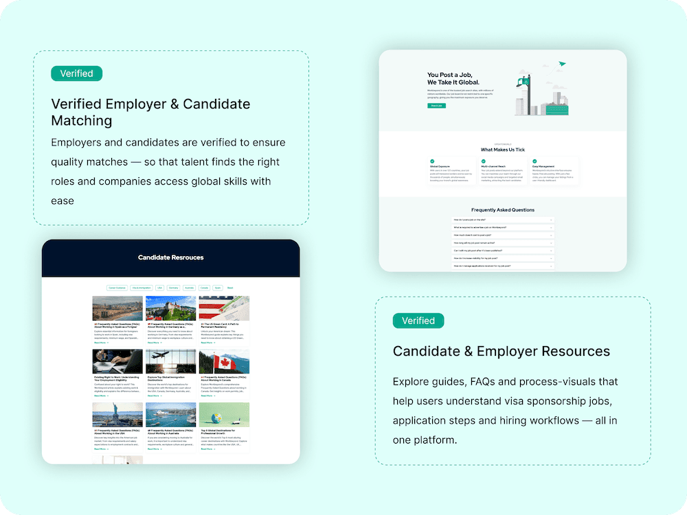 Candidate and Employes