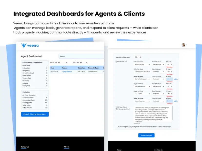 Integrated Dashboard