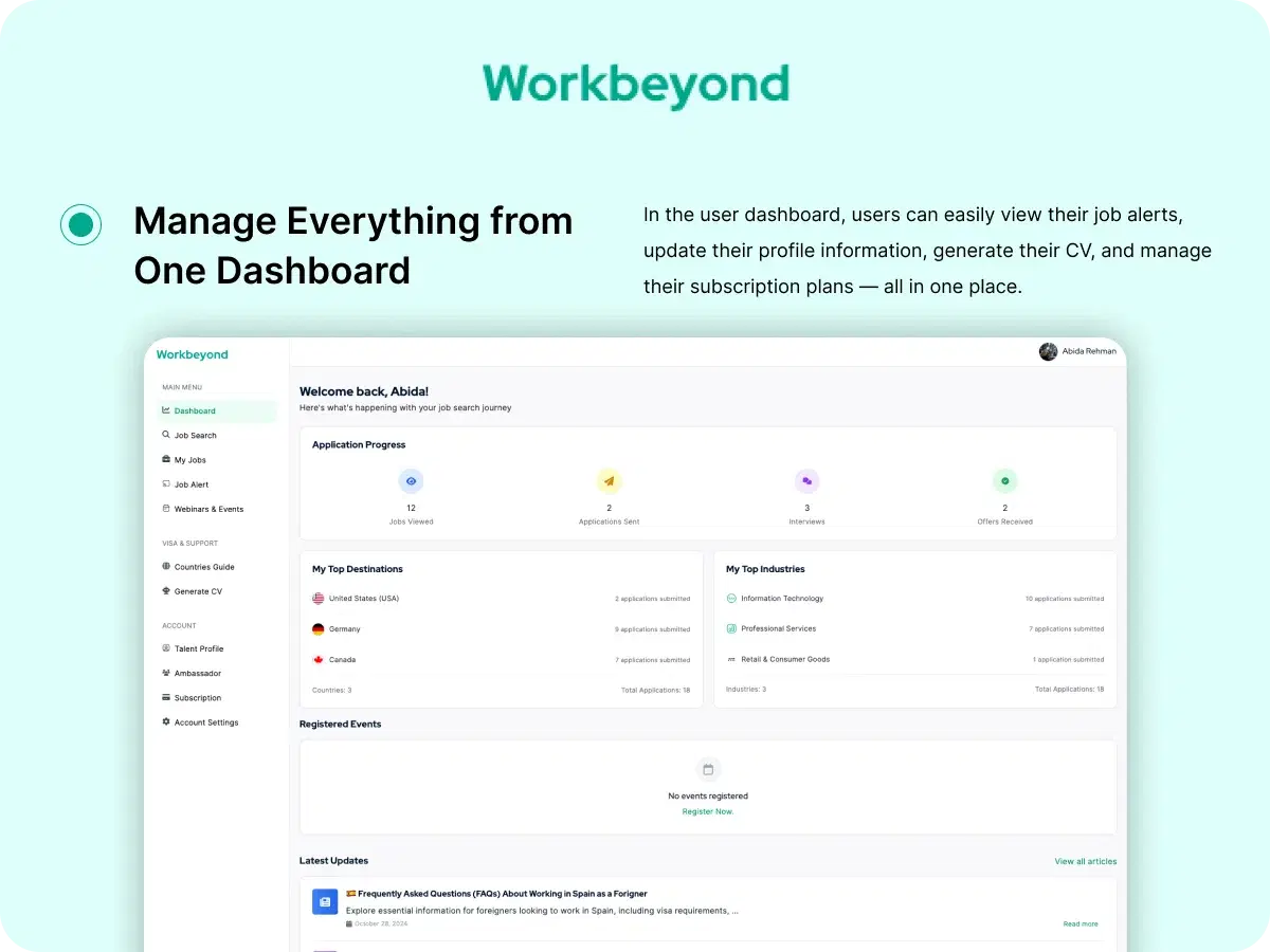 Manage Dashboard