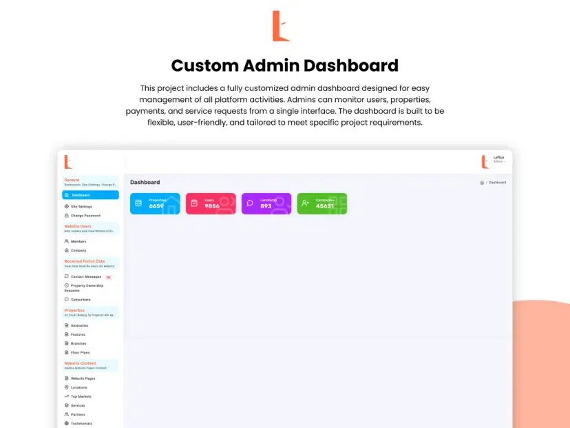Custom Admin Dashboard