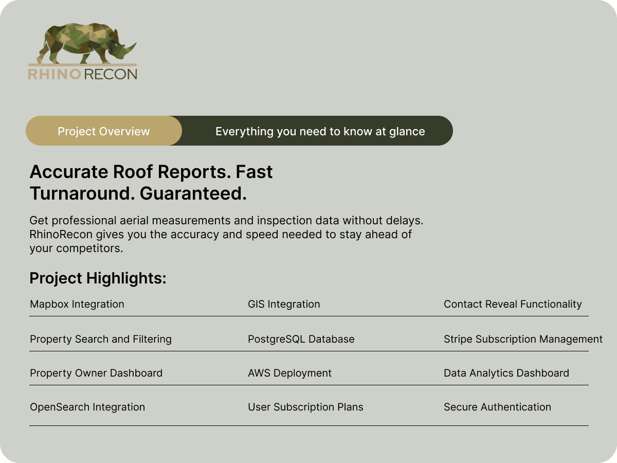 Accurate Roof Reports