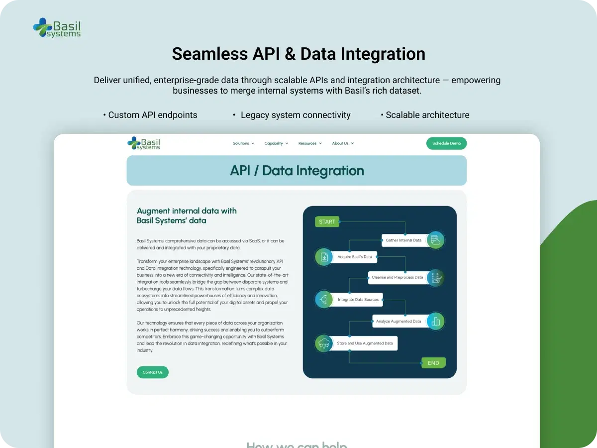 Api & Data Integration