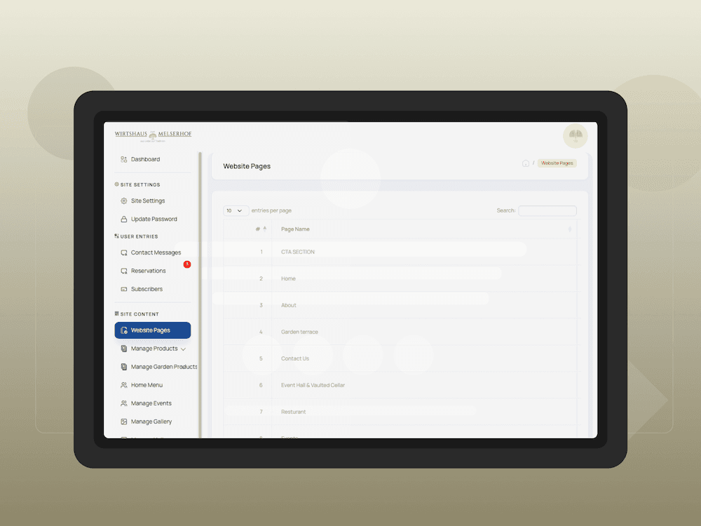 Admin Dashboard