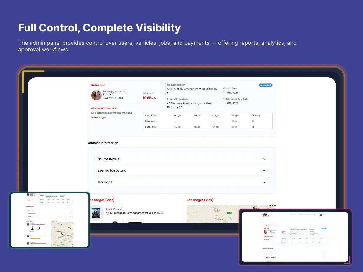 Complete Visibility