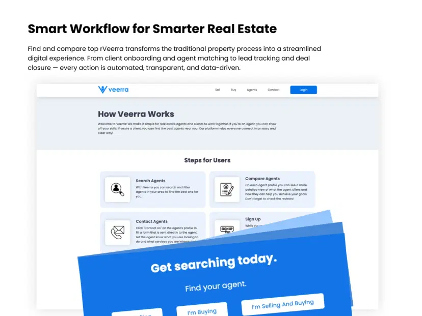 Smart Workflow