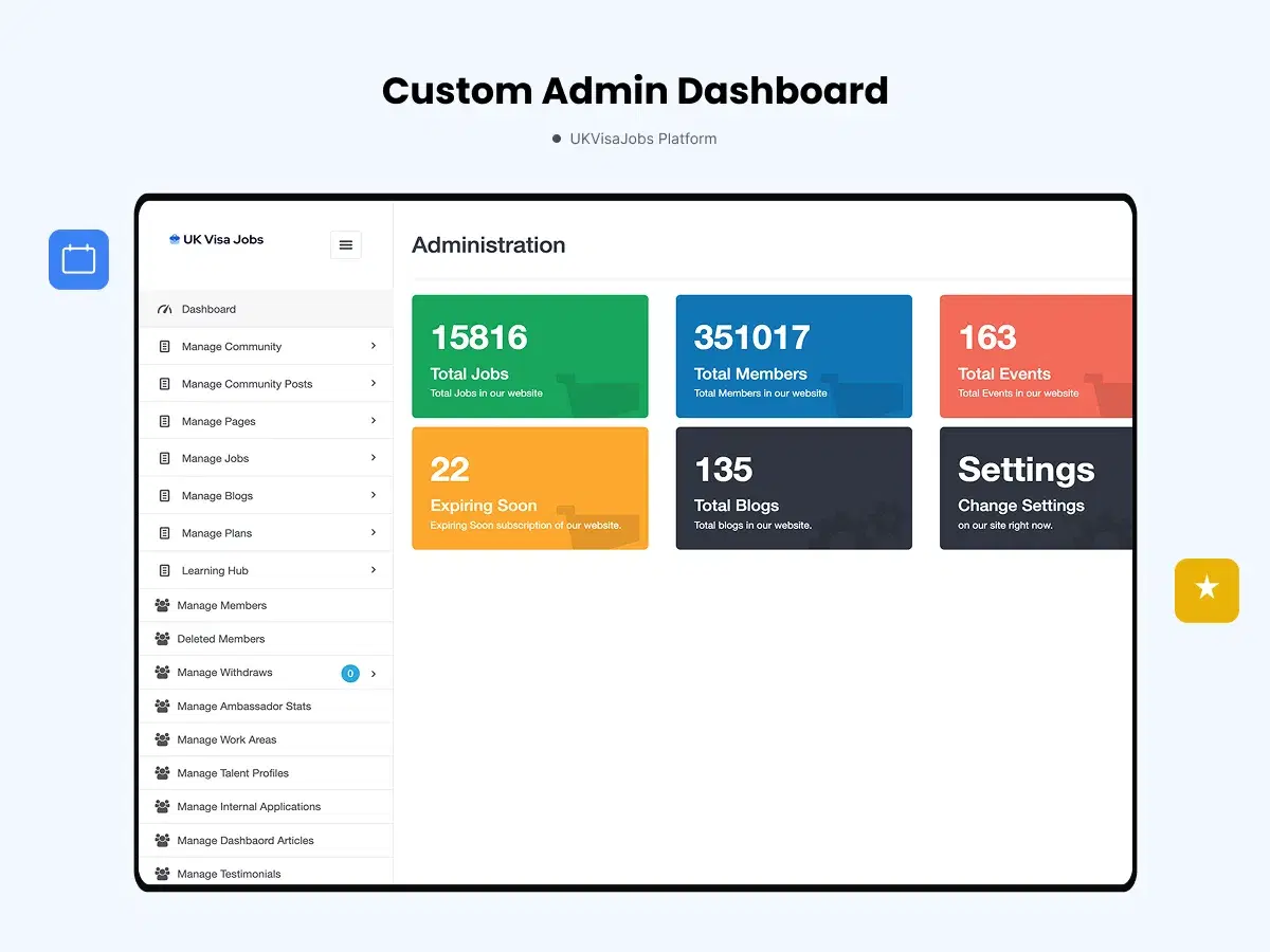 Admin Dashboard