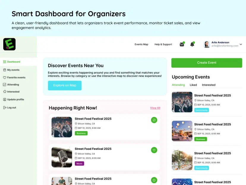 Dashboard for Organizers