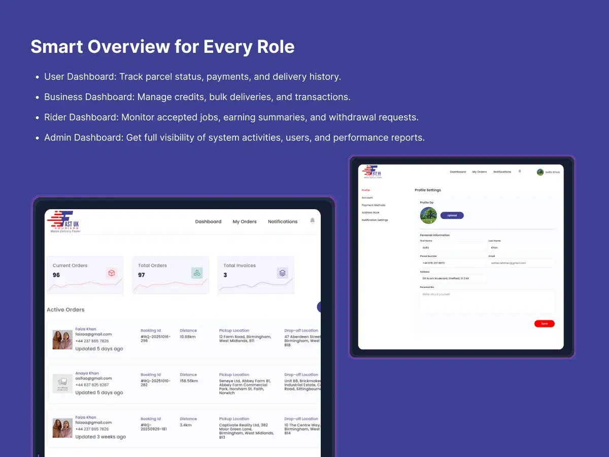 Smart Overview