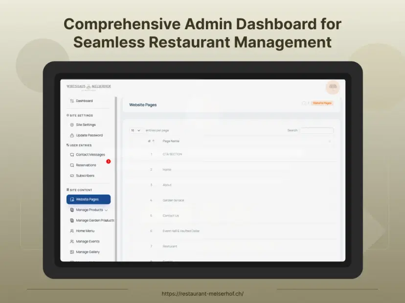 Admin Dashboard