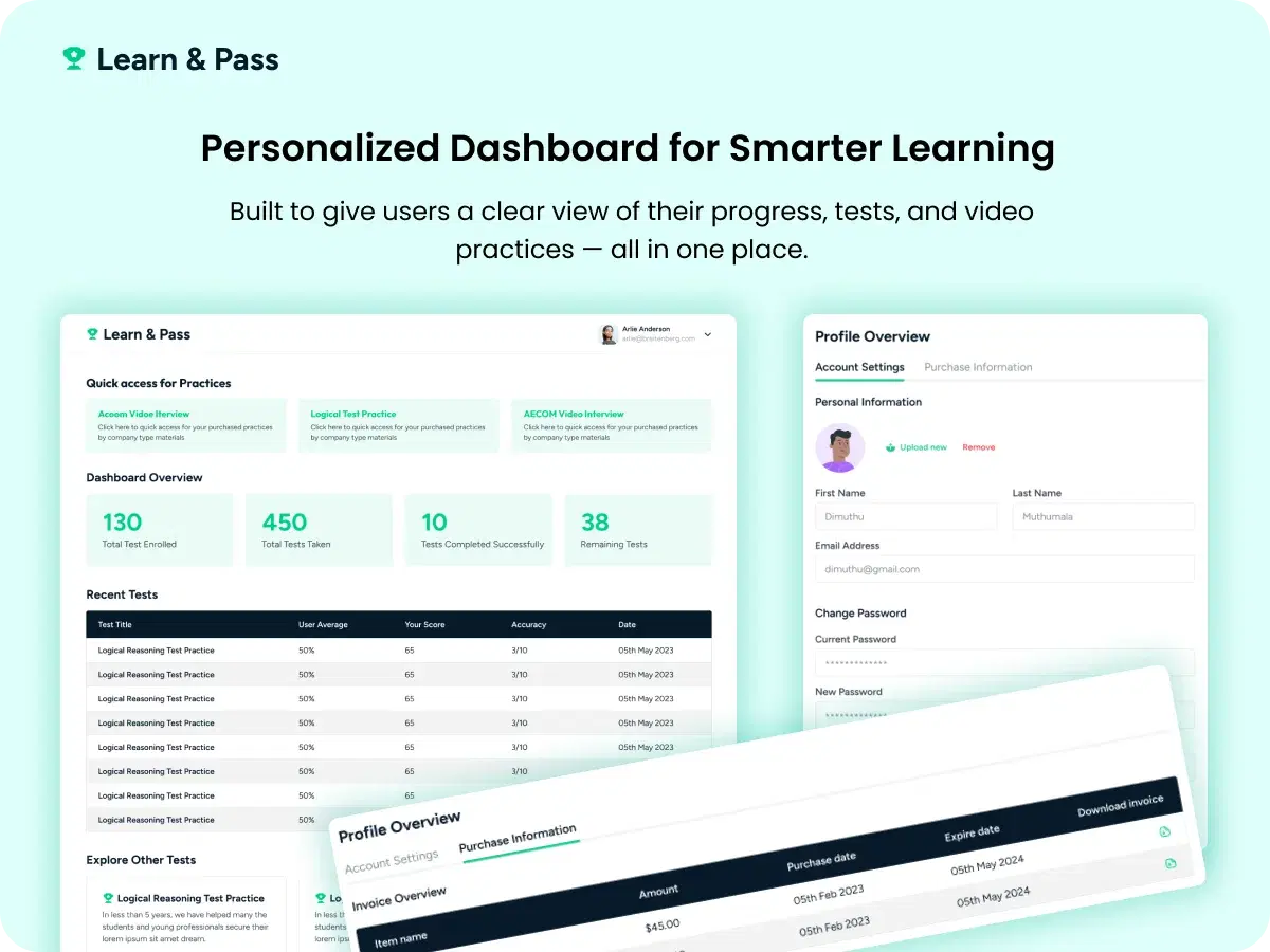 Personalised Dashboard