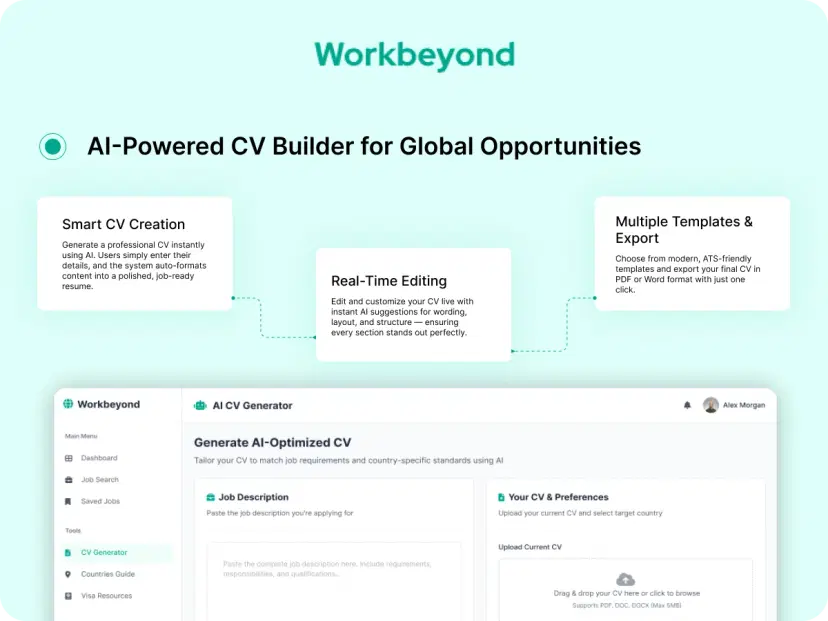 Global Opportunities