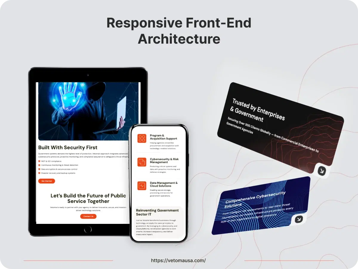 Responsive Design