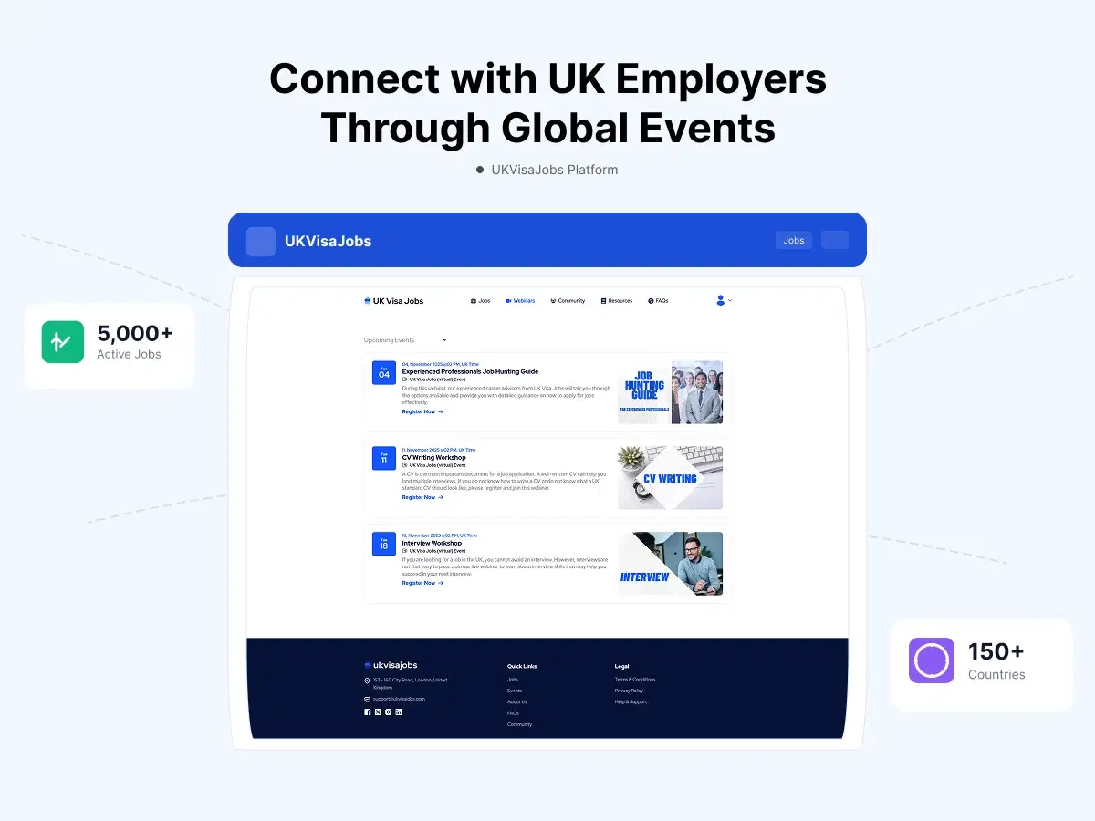 Global Events