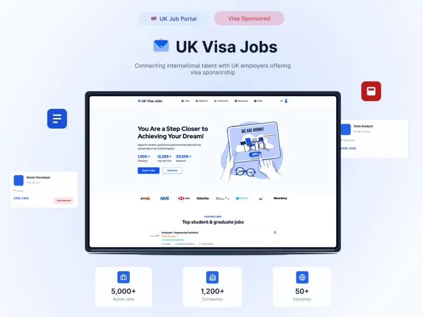 UK Visa Jobs – Visa-Sponsored Job Search & Career Support Platform