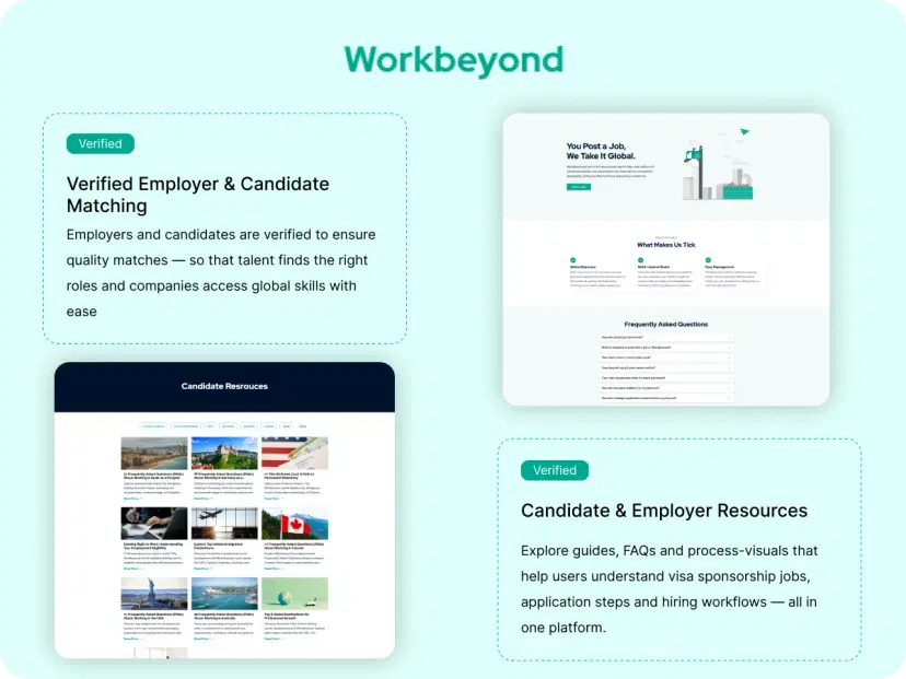 Candidate and Employes
