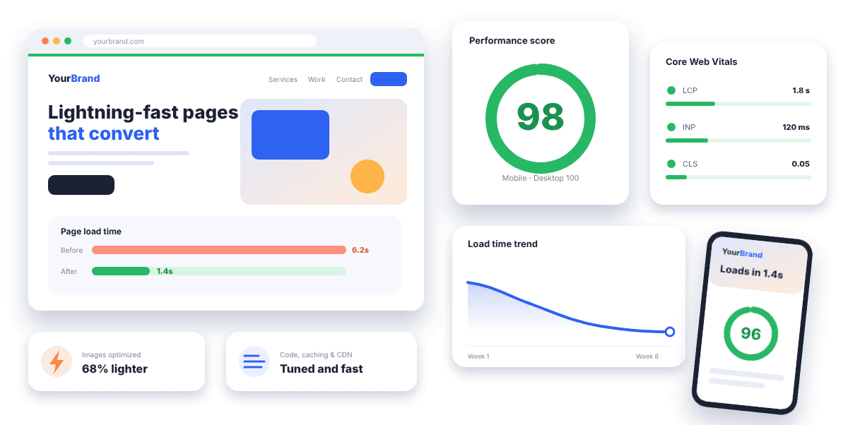 Website Performance Optimization