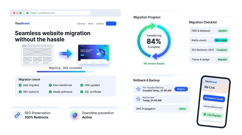 Website Migration
